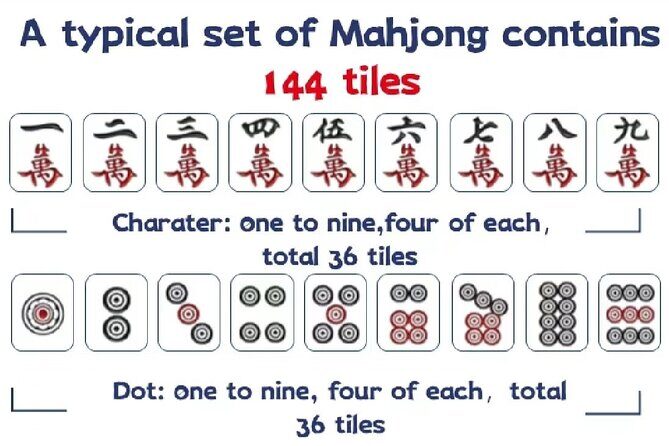 Shanghai Mahjong Experience in Local Tea Bar - Why this Shanghai mahjong class happens in a tea house